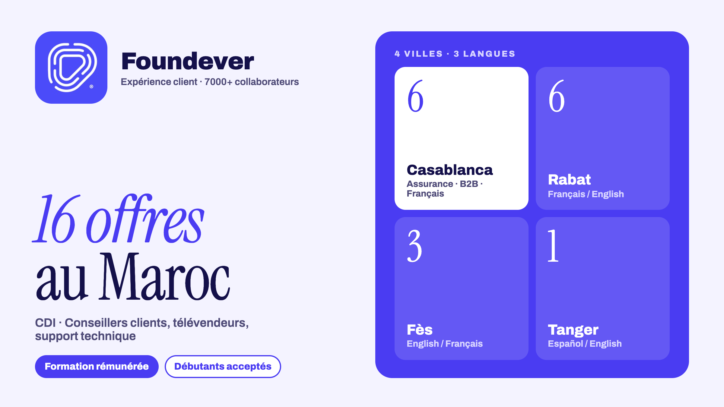 Foundever recrute au Maroc : 16 offres ouvertes à Casablanca, Rabat, Fès et Tanger