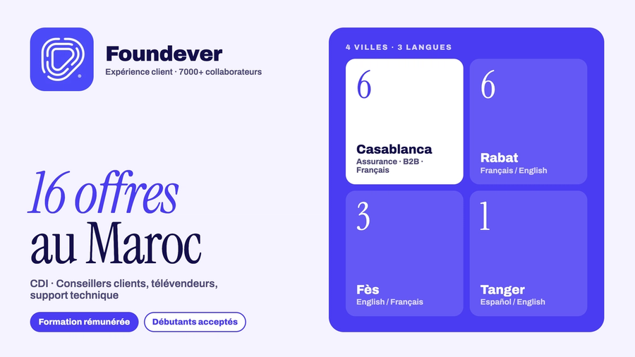 Foundever recrute au Maroc : 16 offres ouvertes à Casablanca, Rabat, Fès et Tanger