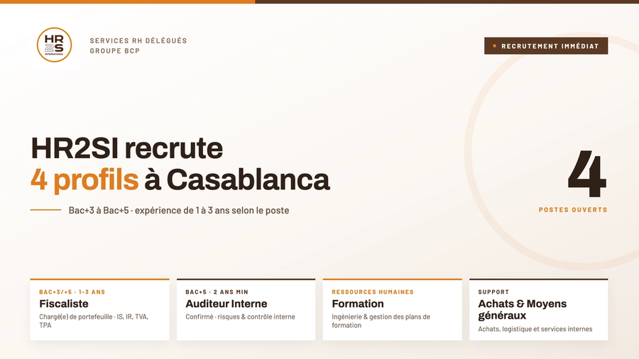 HR2SI recrute 4 profils à Casablanca : fiscalité, audit, formation et achats
