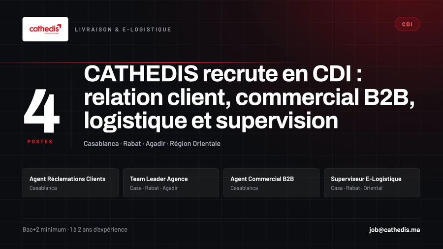 CATHEDIS recrute en CDI à Casablanca, Rabat, Agadir et dans la Région Orientale
