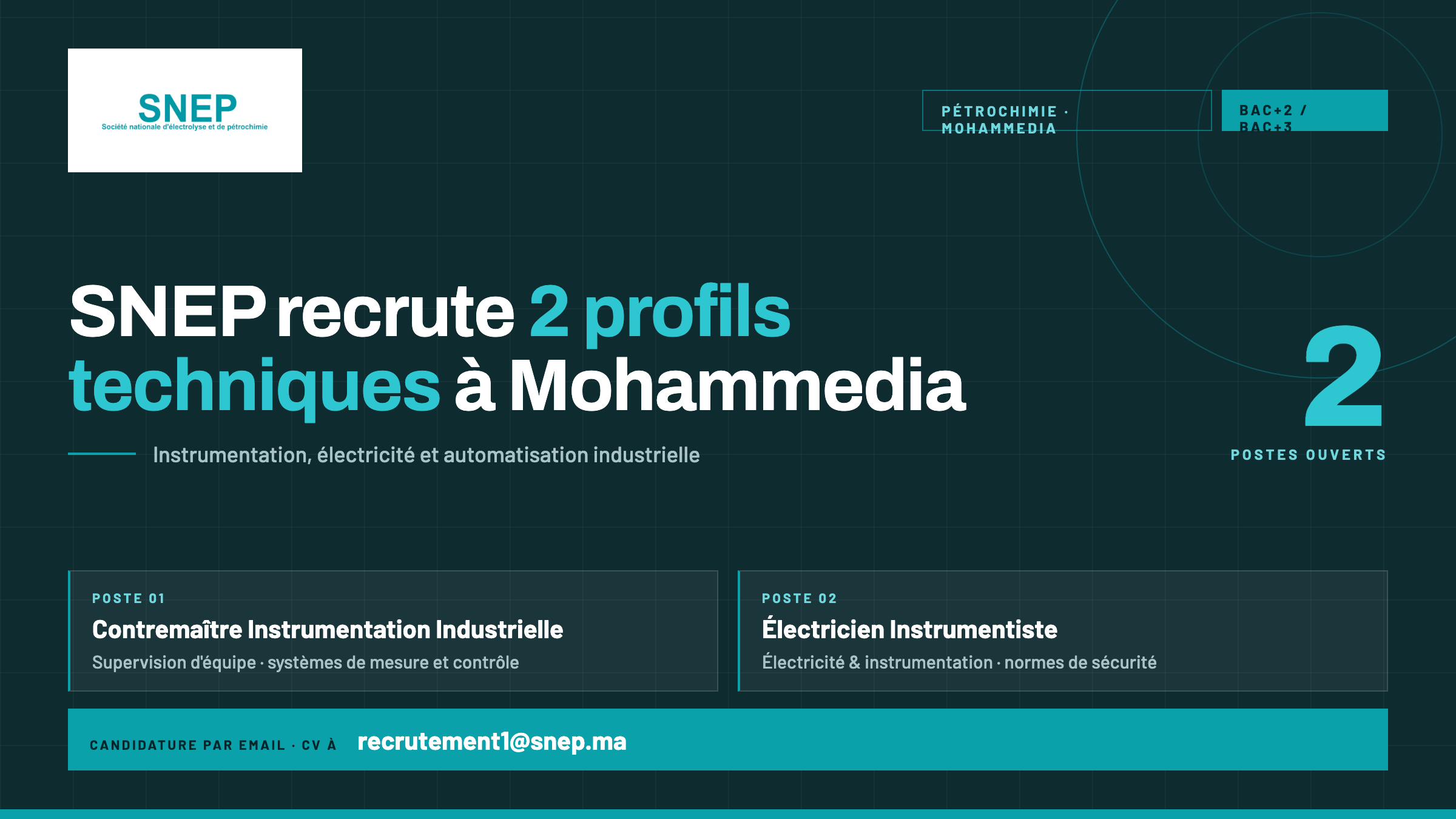 SNEP recrute 2 profils techniques à Mohammedia