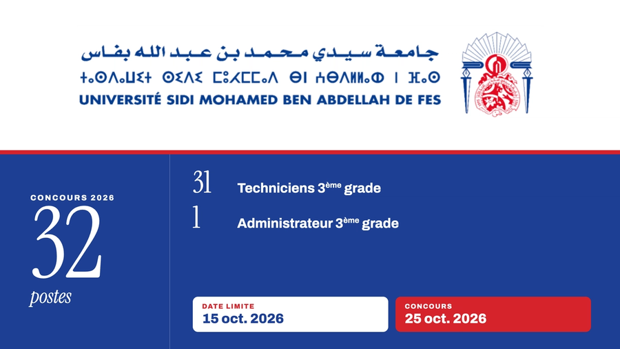 Concours Université Sidi Mohamed Ben Abdellah 2026 : 32 postes à pourvoir
