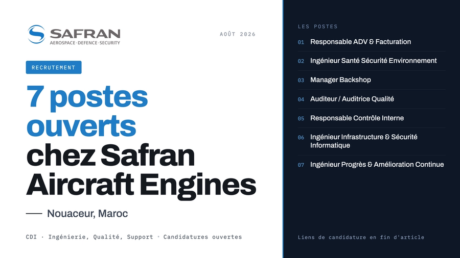 Safran Aircraft Engines ouvre 7 postes à Nouaceur pour son nouveau site LEAP