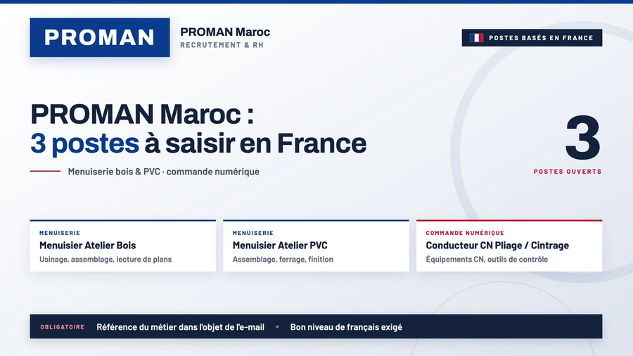 PROMAN Maroc : 3 postes à saisir en France