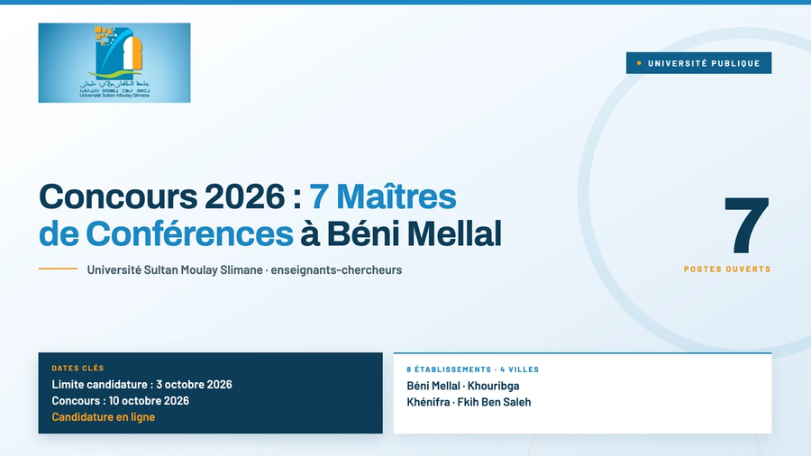 Concours Université Sultan Moulay Slimane 2026 : 7 postes de Maîtres de Conférences