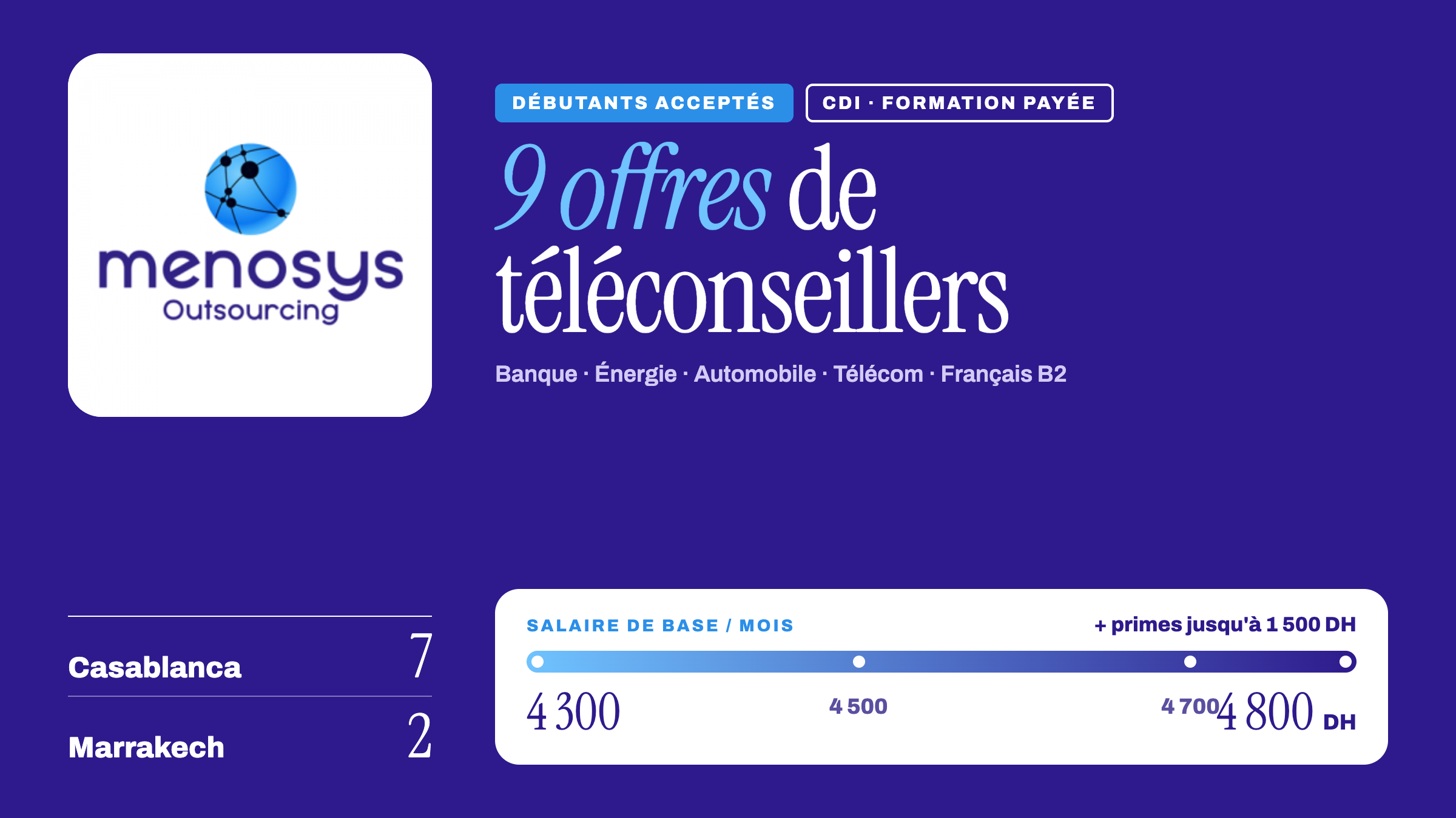Menosys recrute des téléconseillers : 9 offres à Casablanca et Marrakech, débutants acceptés