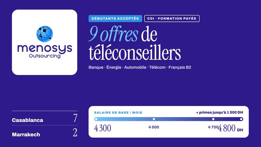 Menosys recrute des téléconseillers : 9 offres à Casablanca et Marrakech, débutants acceptés