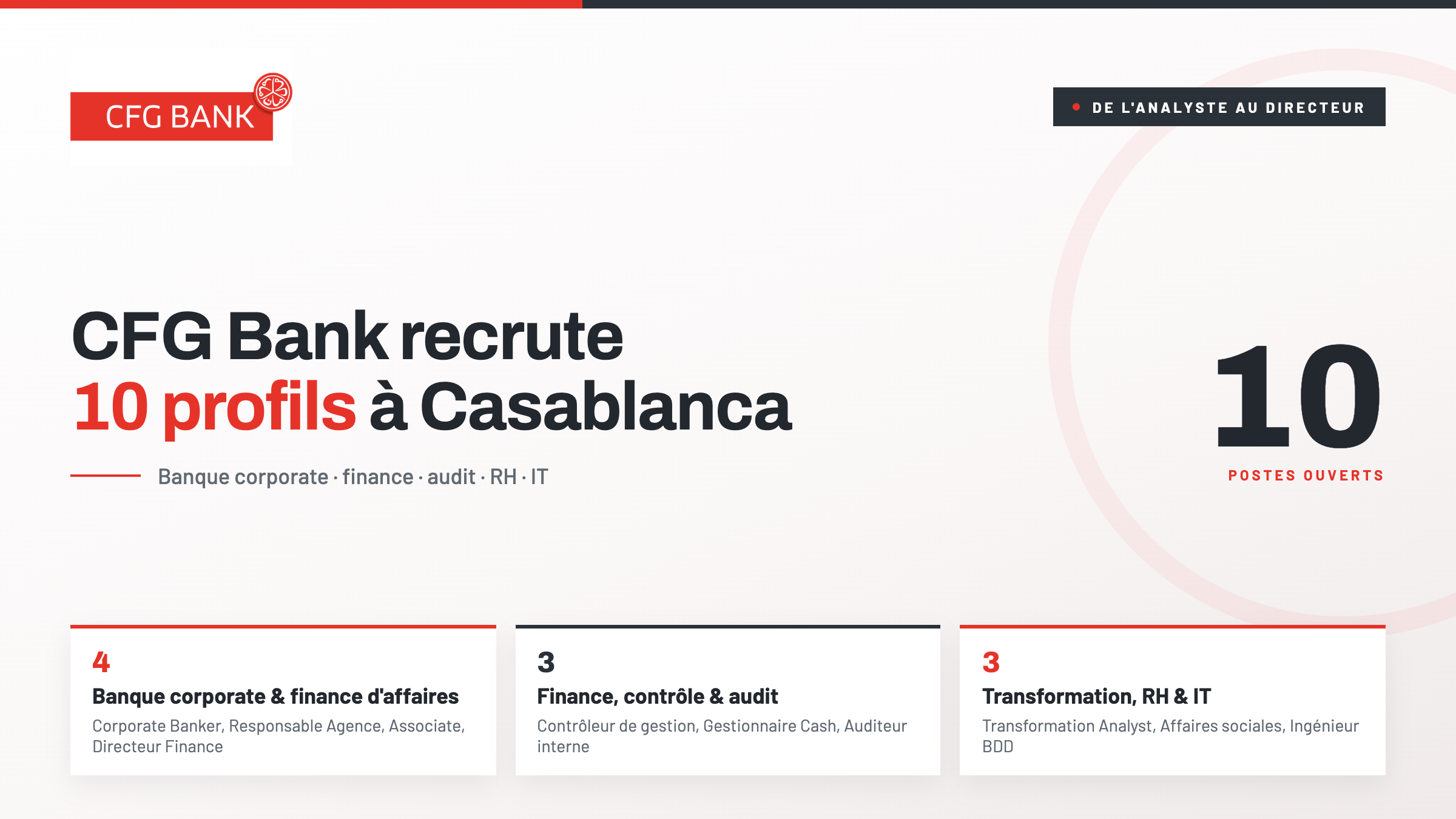 CFG Bank : 10 opportunités à Casablanca