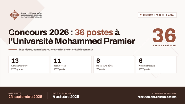 Concours Université Mohammed Premier Oujda 2026 : 36 postes à pourvoir