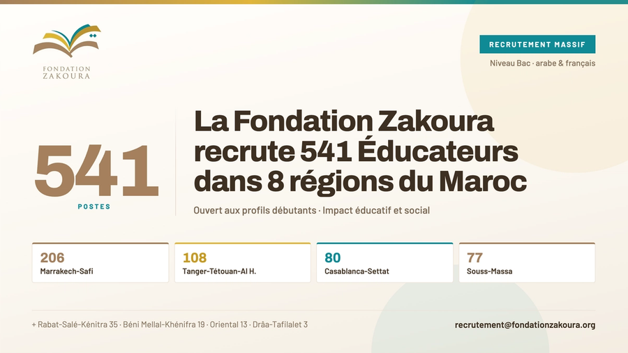 La Fondation Zakoura recrute 541 Éducateurs dans 8 régions du Maroc