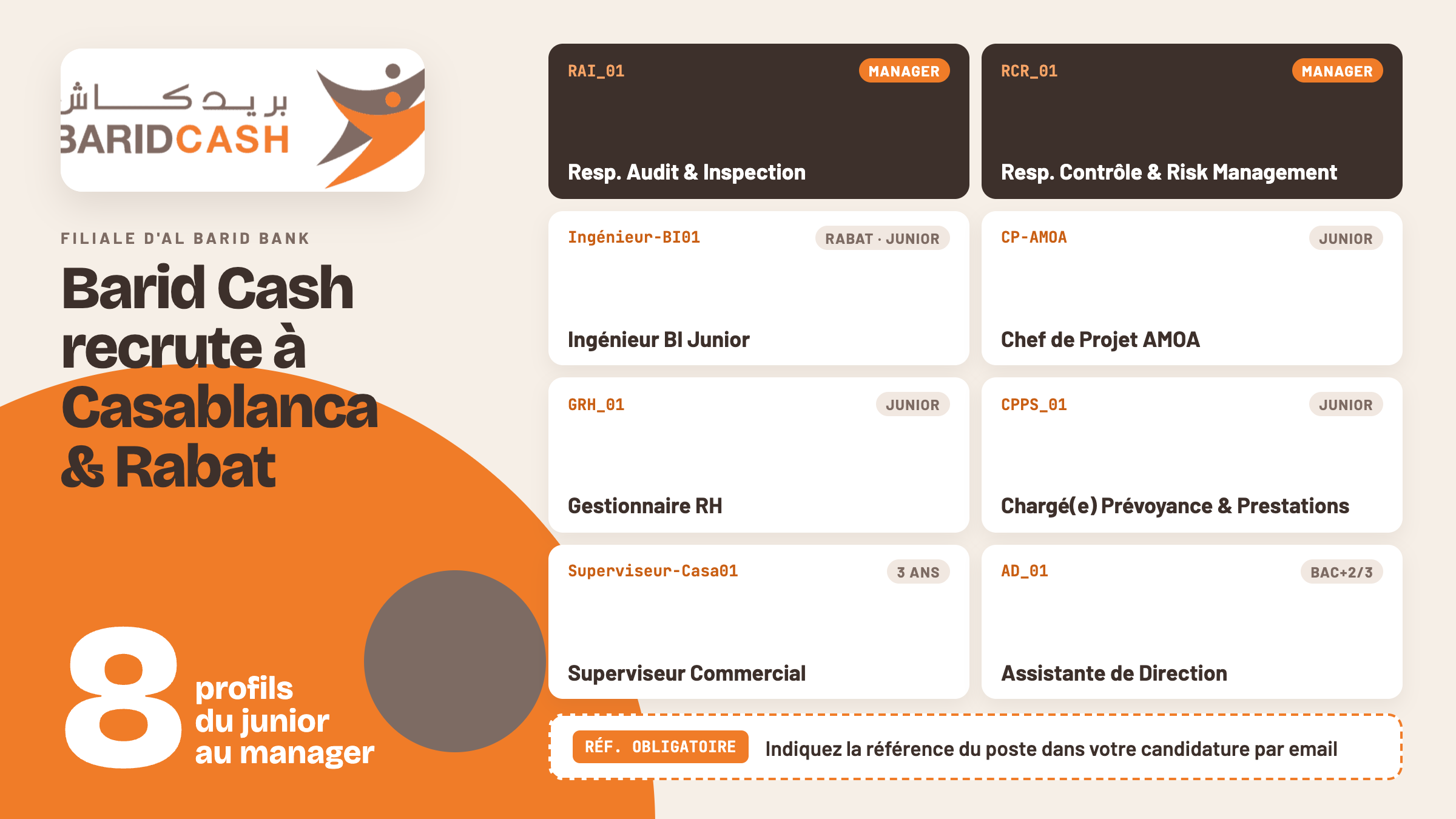 Barid Cash recrute 8 profils à Casablanca et Rabat