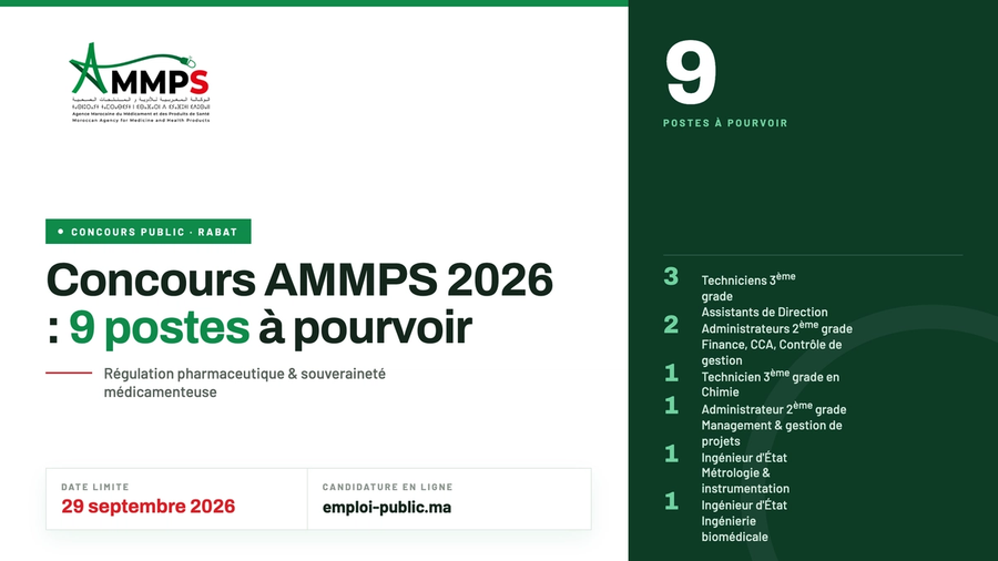 Concours AMMPS 2026 : 9 postes à pourvoir