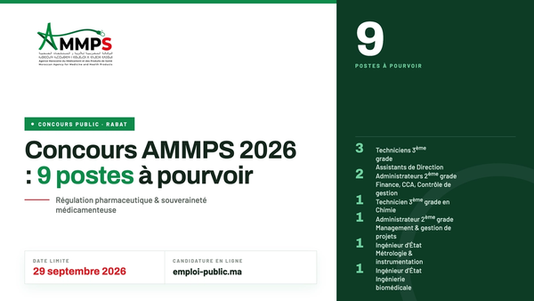 Concours AMMPS 2026 : 9 postes à pourvoir