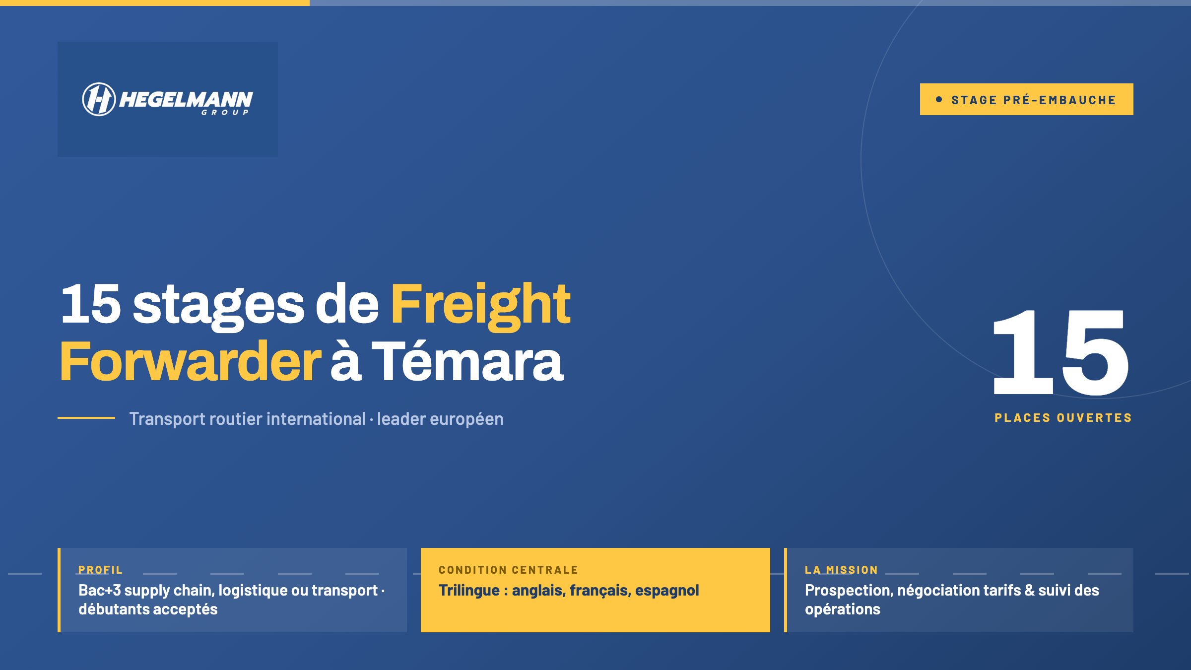 HEGELMANN GROUP : 15 stages pré-embauche de Freight Forwarders à Témara