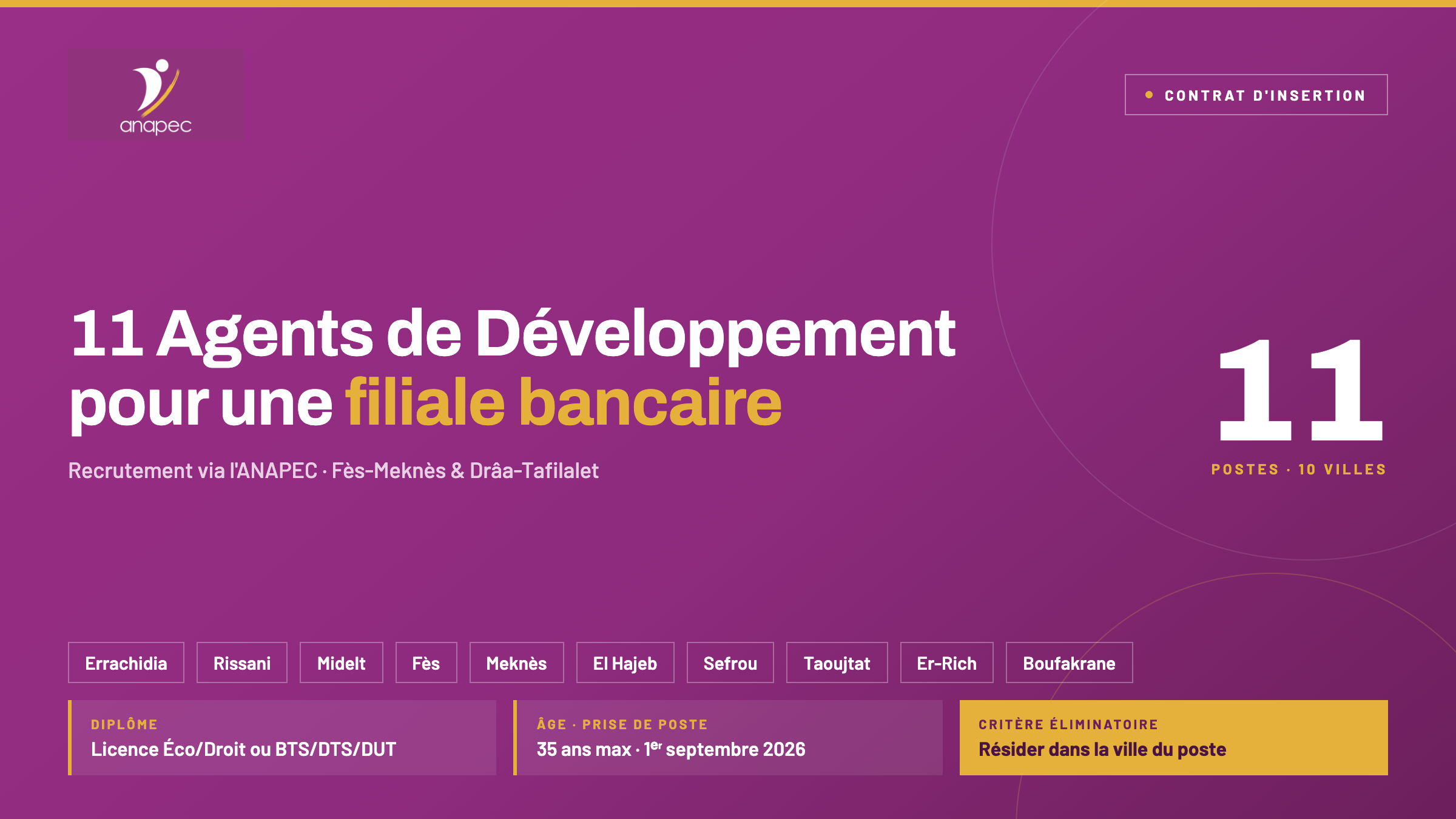 ANAPEC : 11 Agents de Développement recrutés pour une filiale bancaire