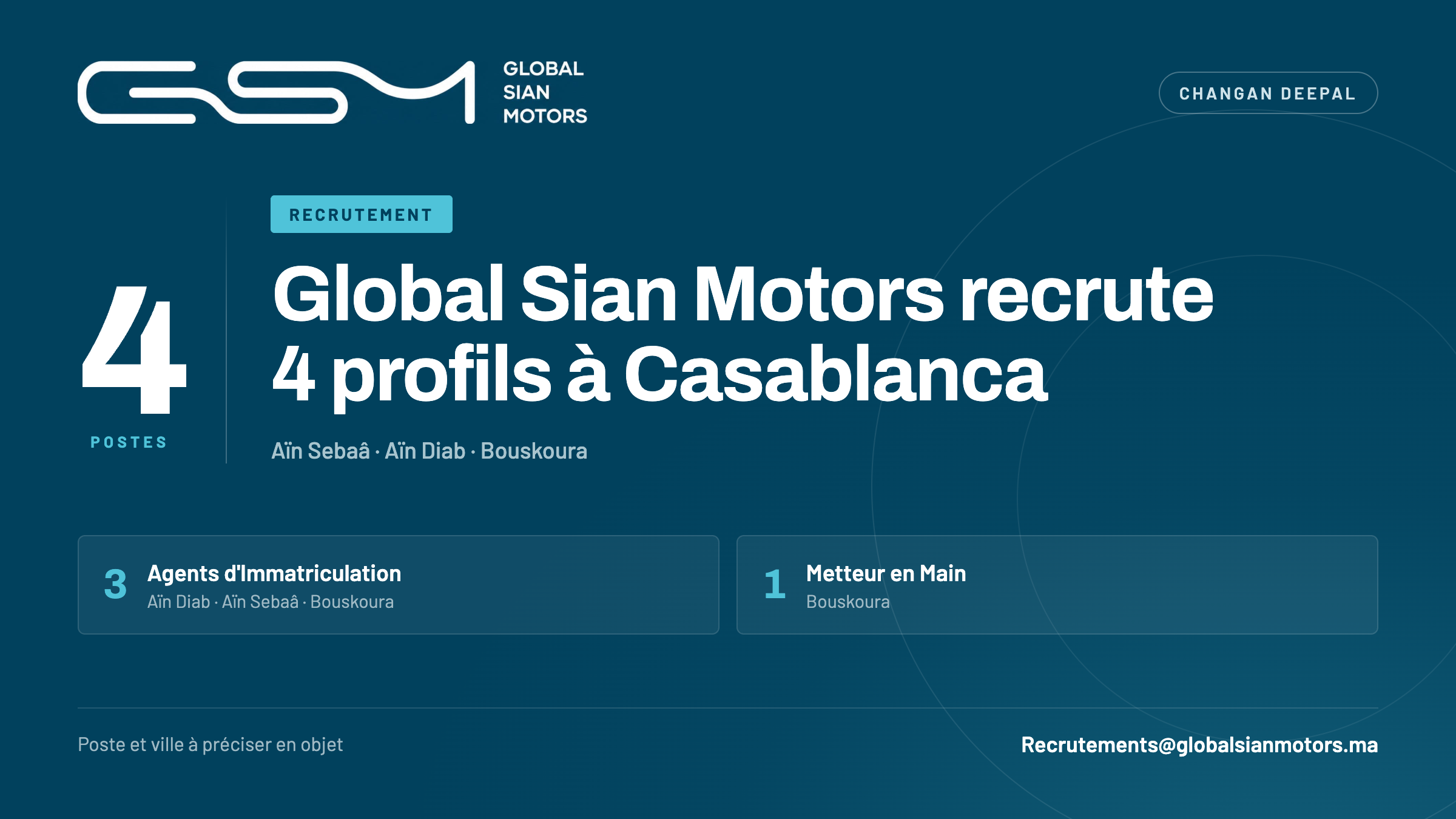 Global Sian Motors recrute 4 profils à Casablanca
