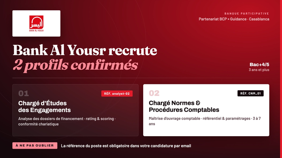 Bank Al Yousr recrute 2 profils confirmés