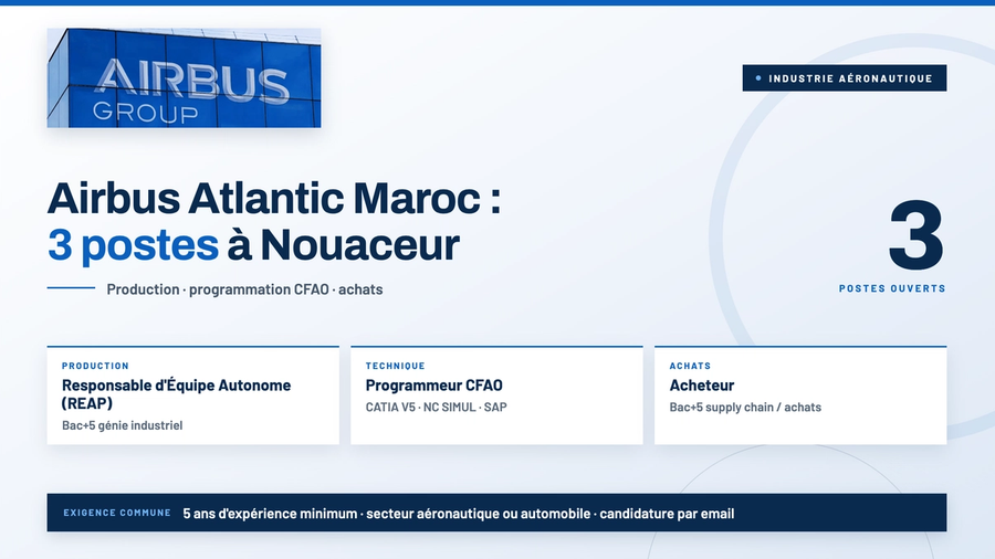 Airbus Atlantic Maroc ouvre 3 opportunités à Nouaceur, Casablanca