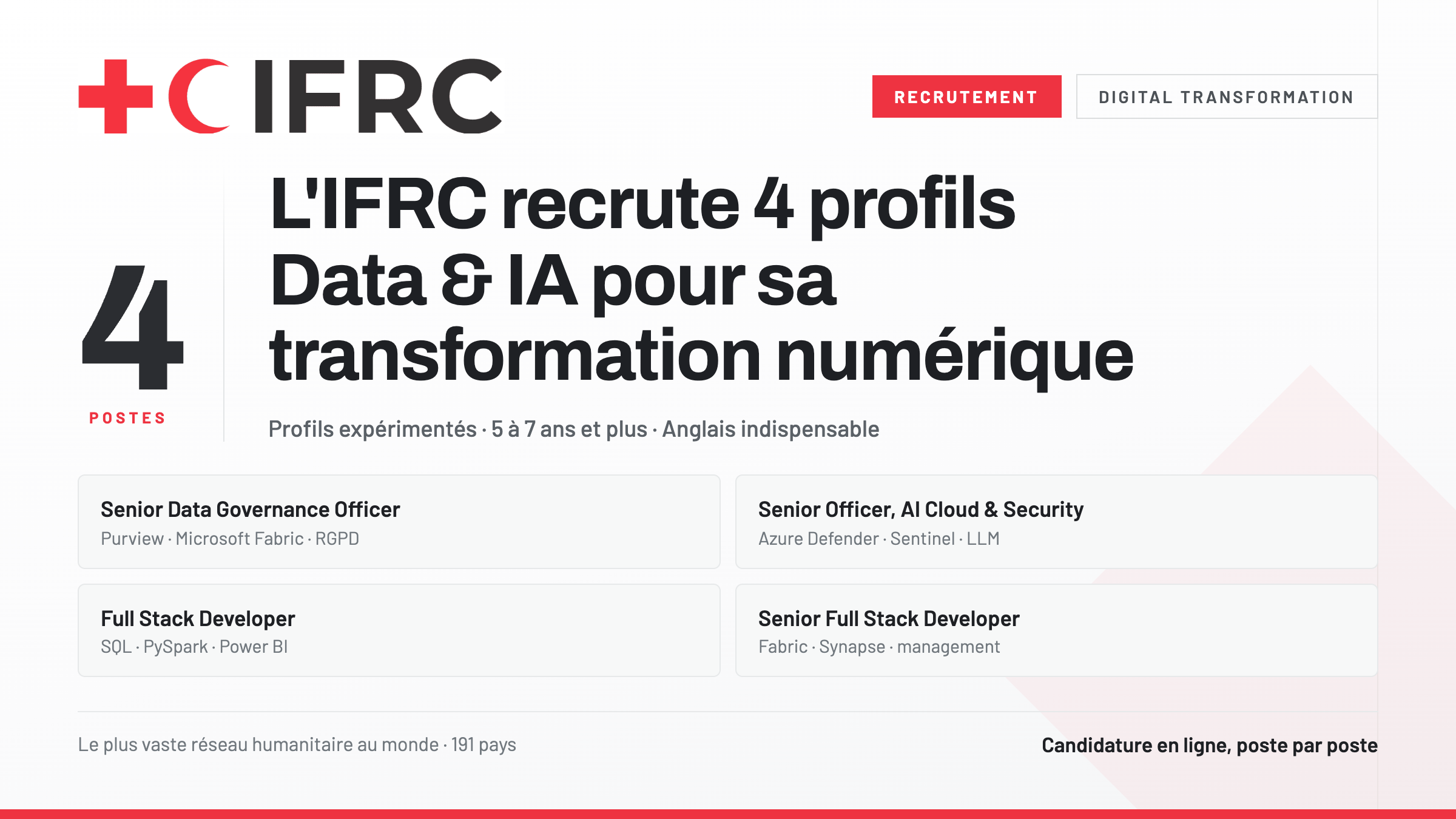 L'IFRC recrute 4 profils Data & IA dans la transformation digitale