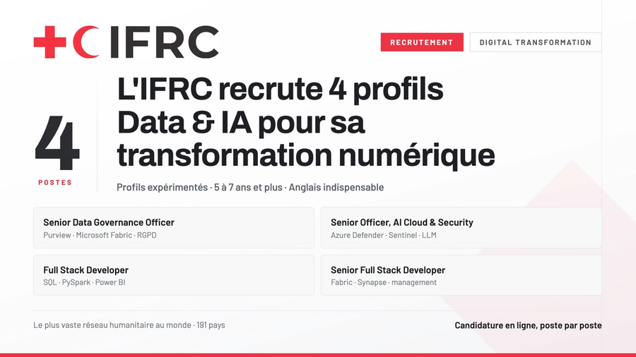 L'IFRC recrute 4 profils Data & IA dans la transformation digitale