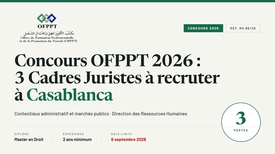 Concours OFPPT 2026 : 3 Cadres Juristes à recruter à Casablanca
