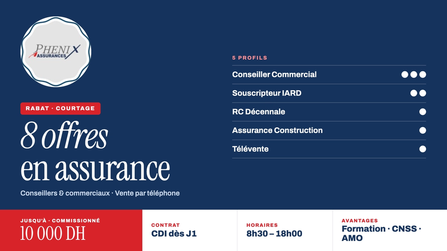 Phenix Assurances recrute à Rabat : 8 offres de conseillers et commerciaux en assurance
