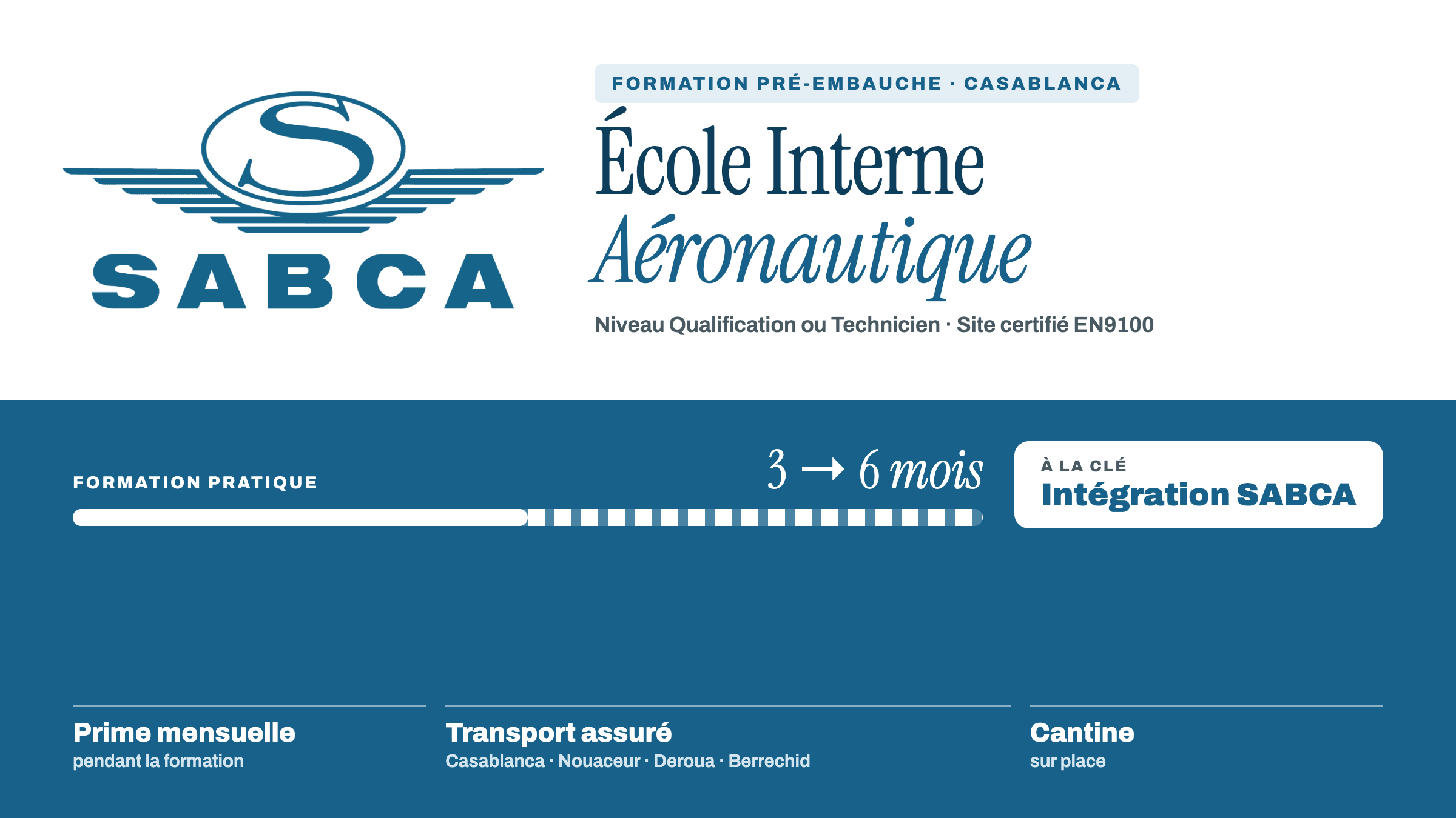 SABCA lance une formation pré-embauche dans l'aéronautique