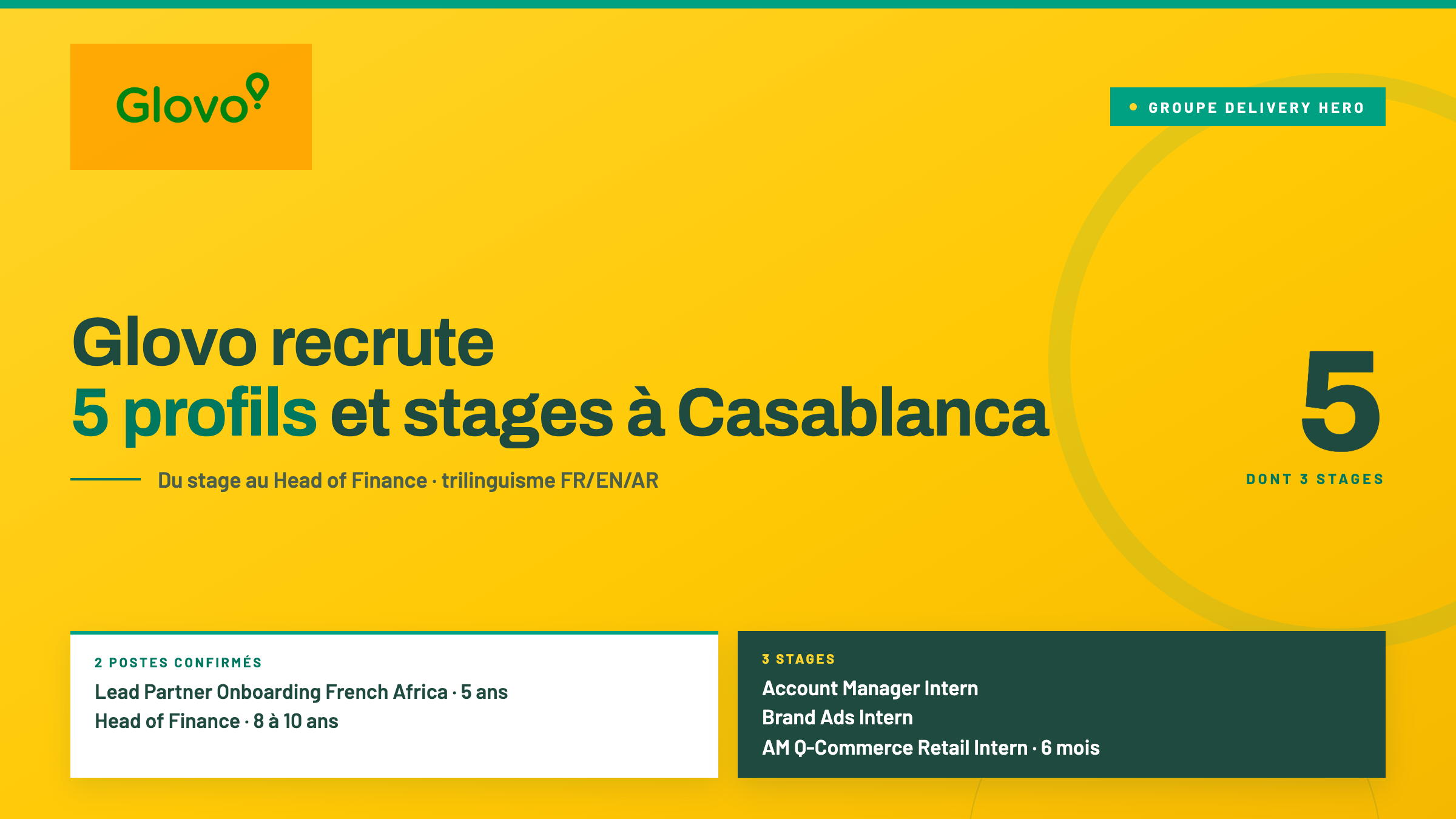Glovo recrute 5 profils et stages à Casablanca