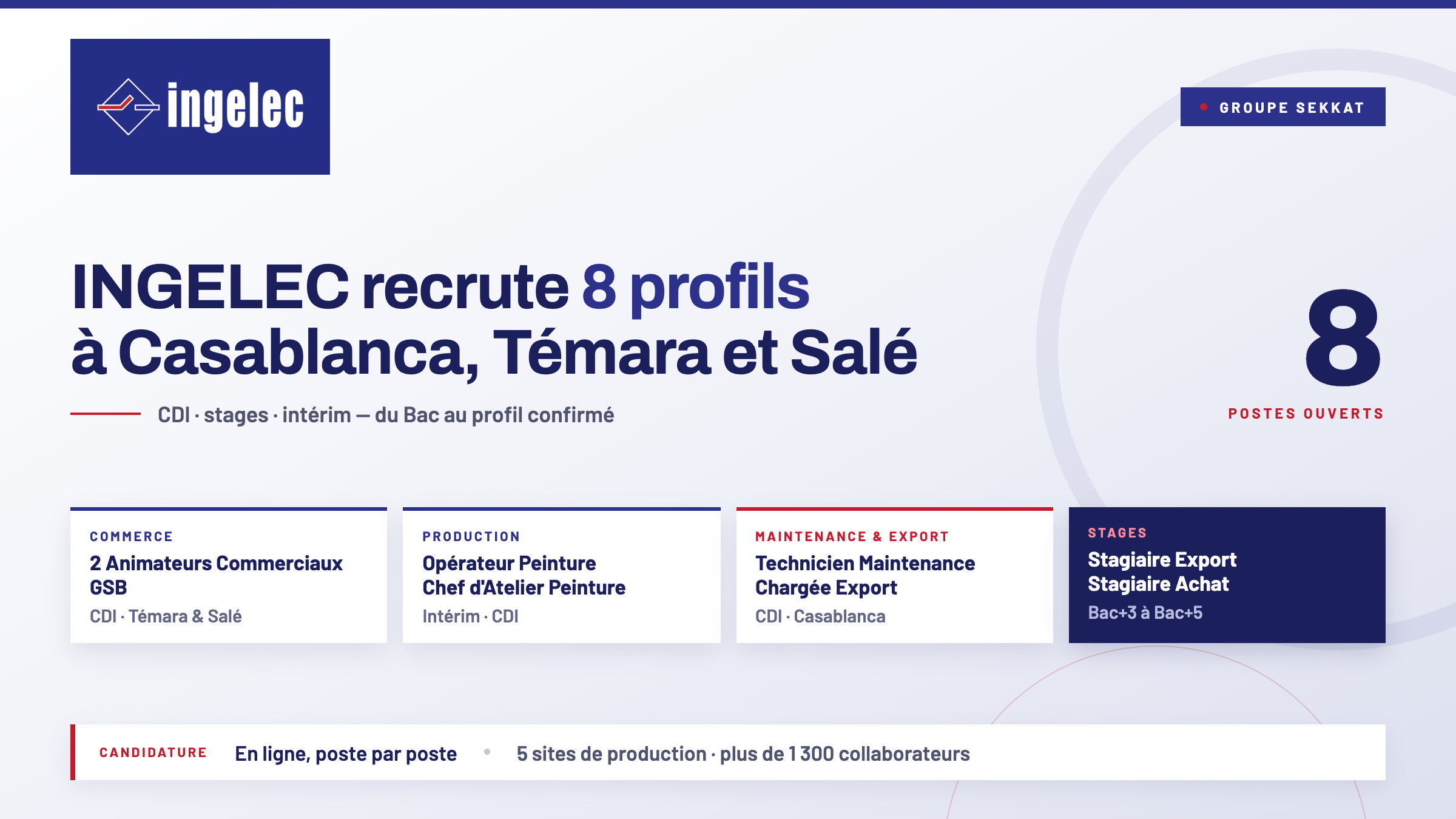 INGELEC recrute 8 profils à Casablanca, Témara et Salé