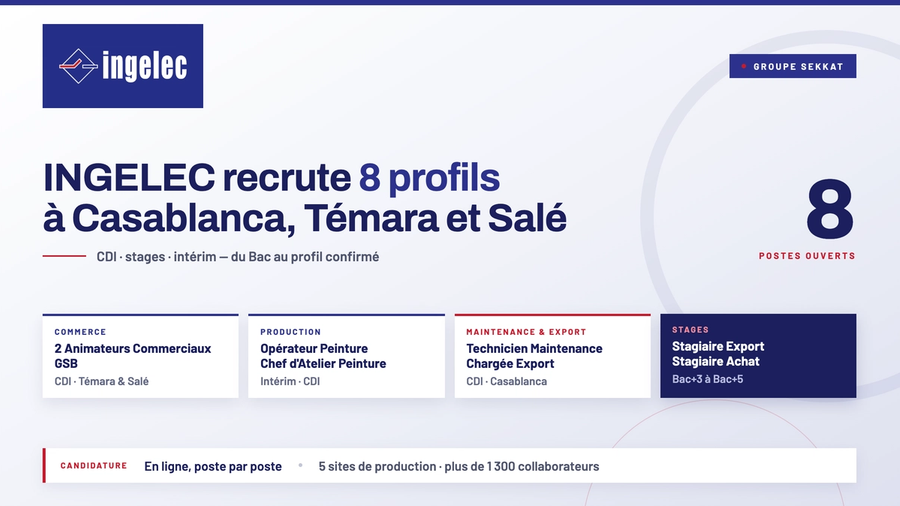 INGELEC recrute 8 profils à Casablanca, Témara et Salé