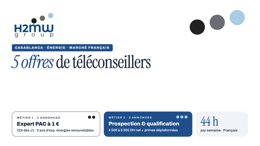 H2MW Groupe recrute des téléconseillers à Casablanca : 5 offres dans l'énergie