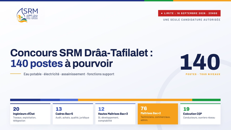 Concours SRM Drâa-Tafilalet 2026 : 140 postes à pourvoir