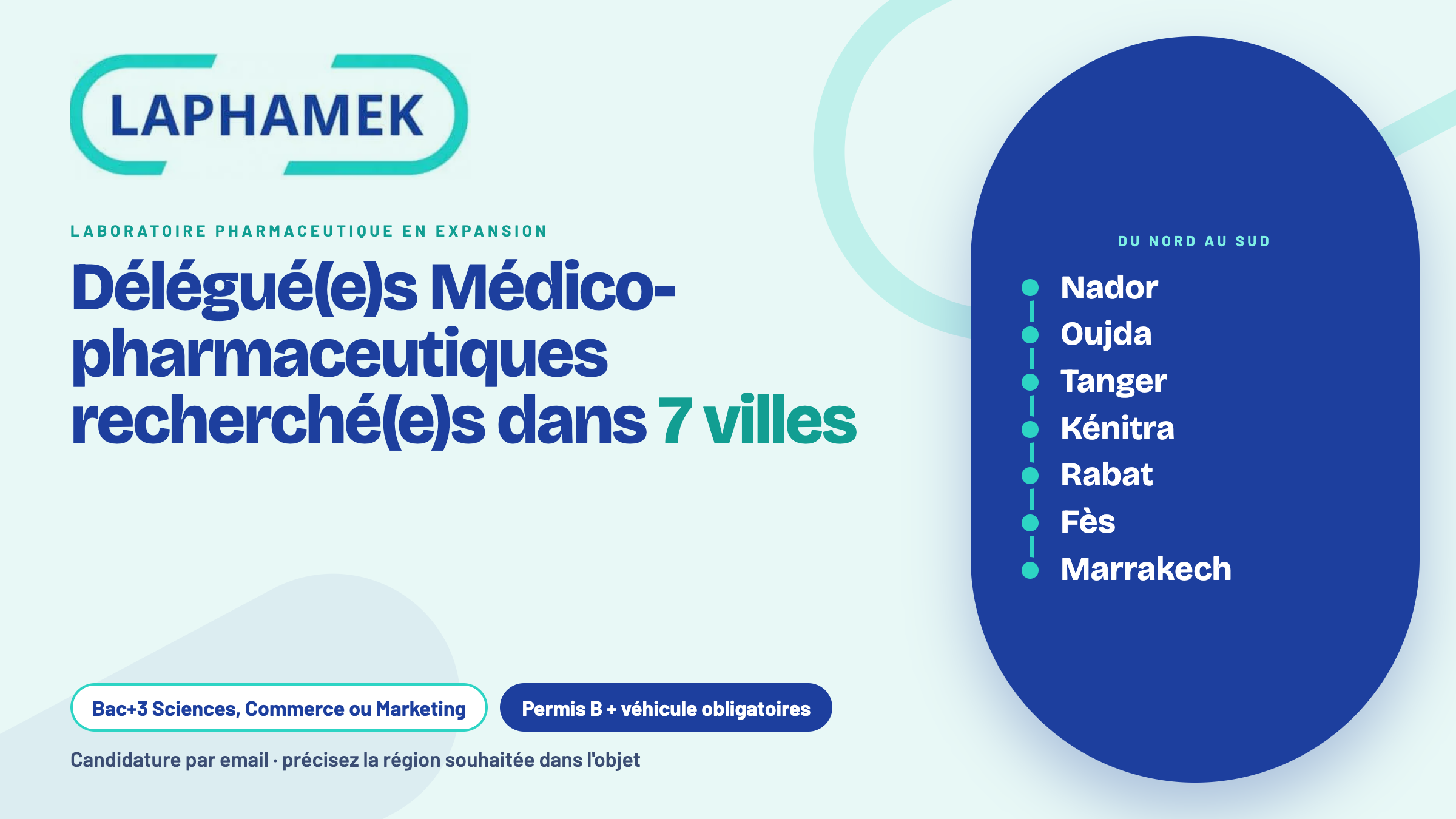 LAPHAMEK recrute des Délégué(e)s Médico-pharmaceutiques dans 7 villes