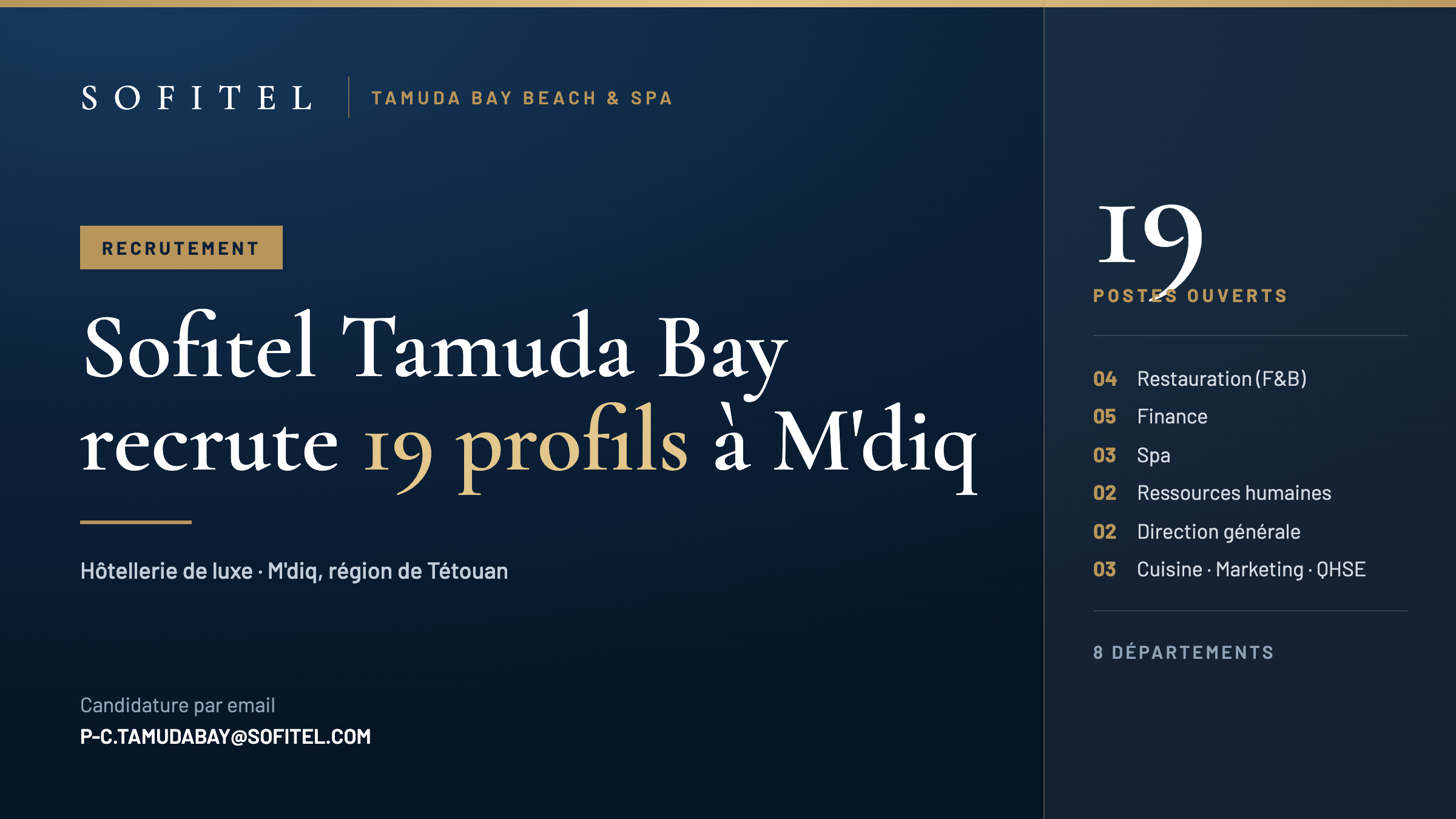 Sofitel Tamuda Bay recrute 19 profils