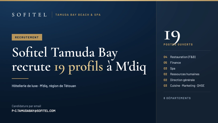 Sofitel Tamuda Bay recrute 19 profils