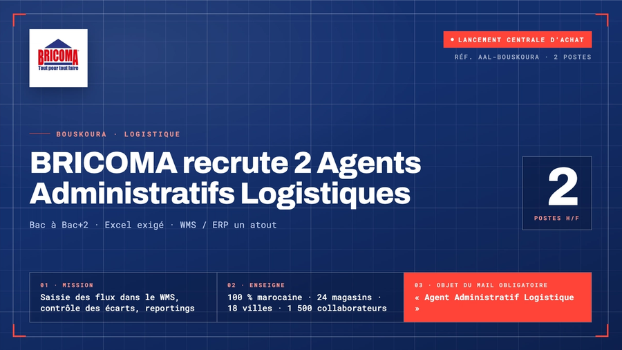 BRICOMA recrute des Agents Administratifs Logistiques à Bouskoura
