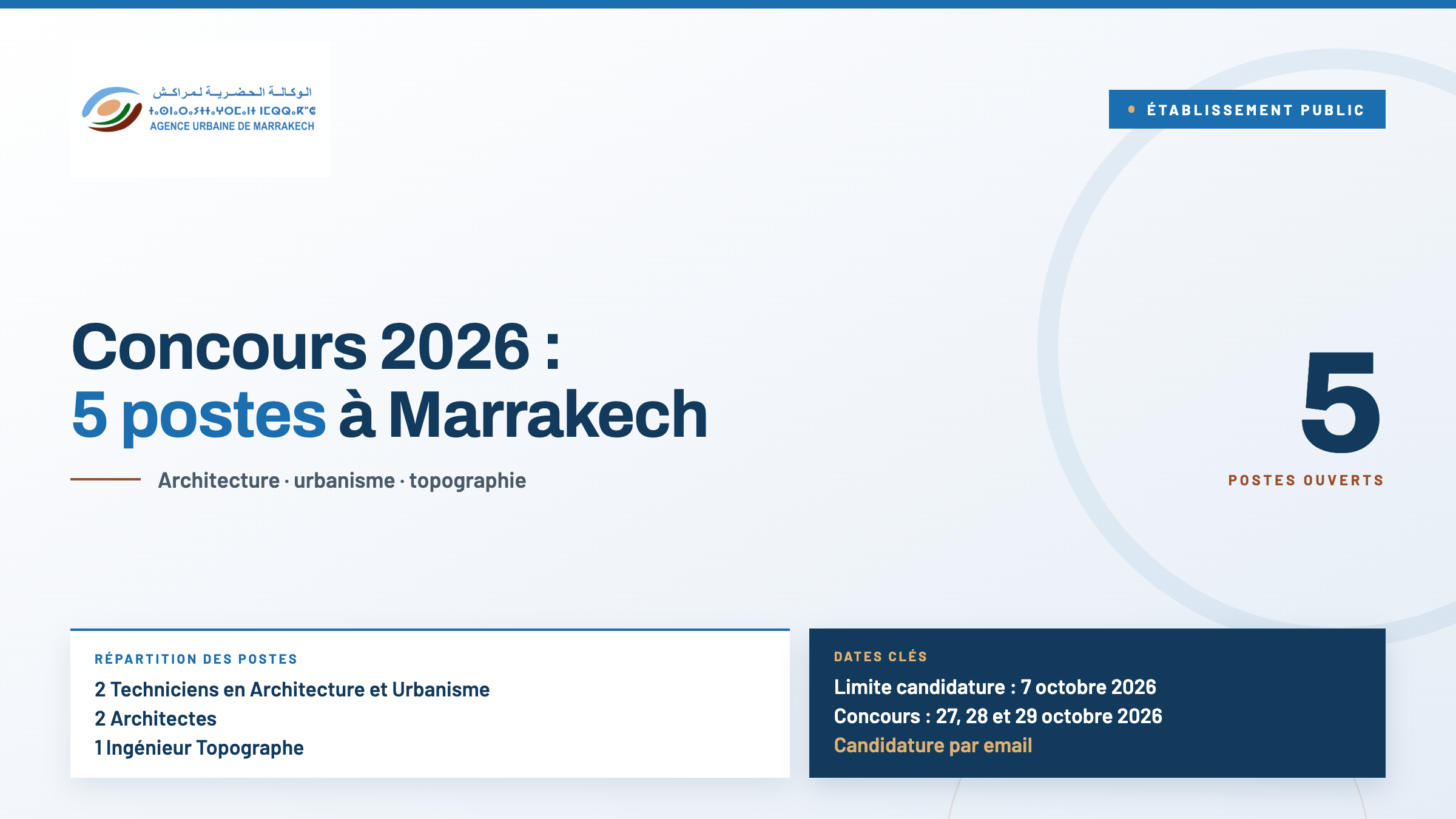 Concours Agence Urbaine de Marrakech 2026 : 5 postes à pourvoir