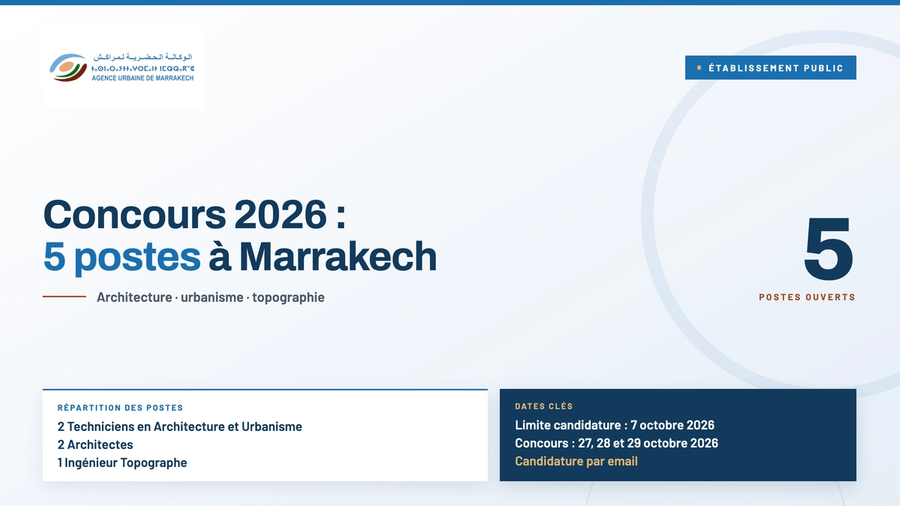 Concours Agence Urbaine de Marrakech 2026 : 5 postes à pourvoir