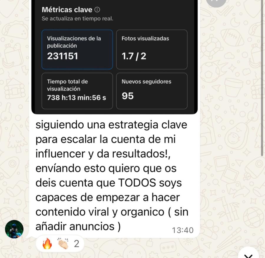 Métricas reales de un alumno: 231.151 visualizaciones