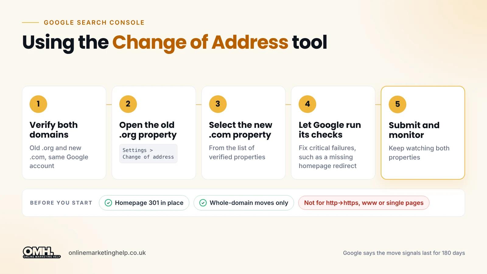 After moving .org to .com: .com indexed pages rising as .org pages fall, with five signs the migration is on track