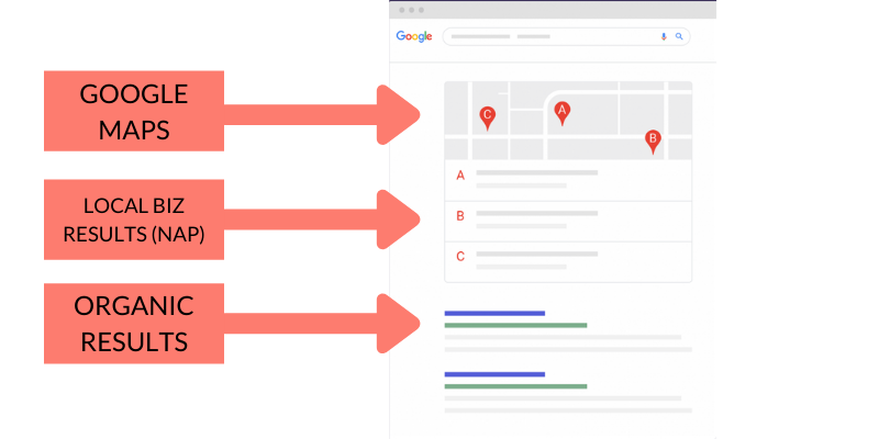 map pack for local seo