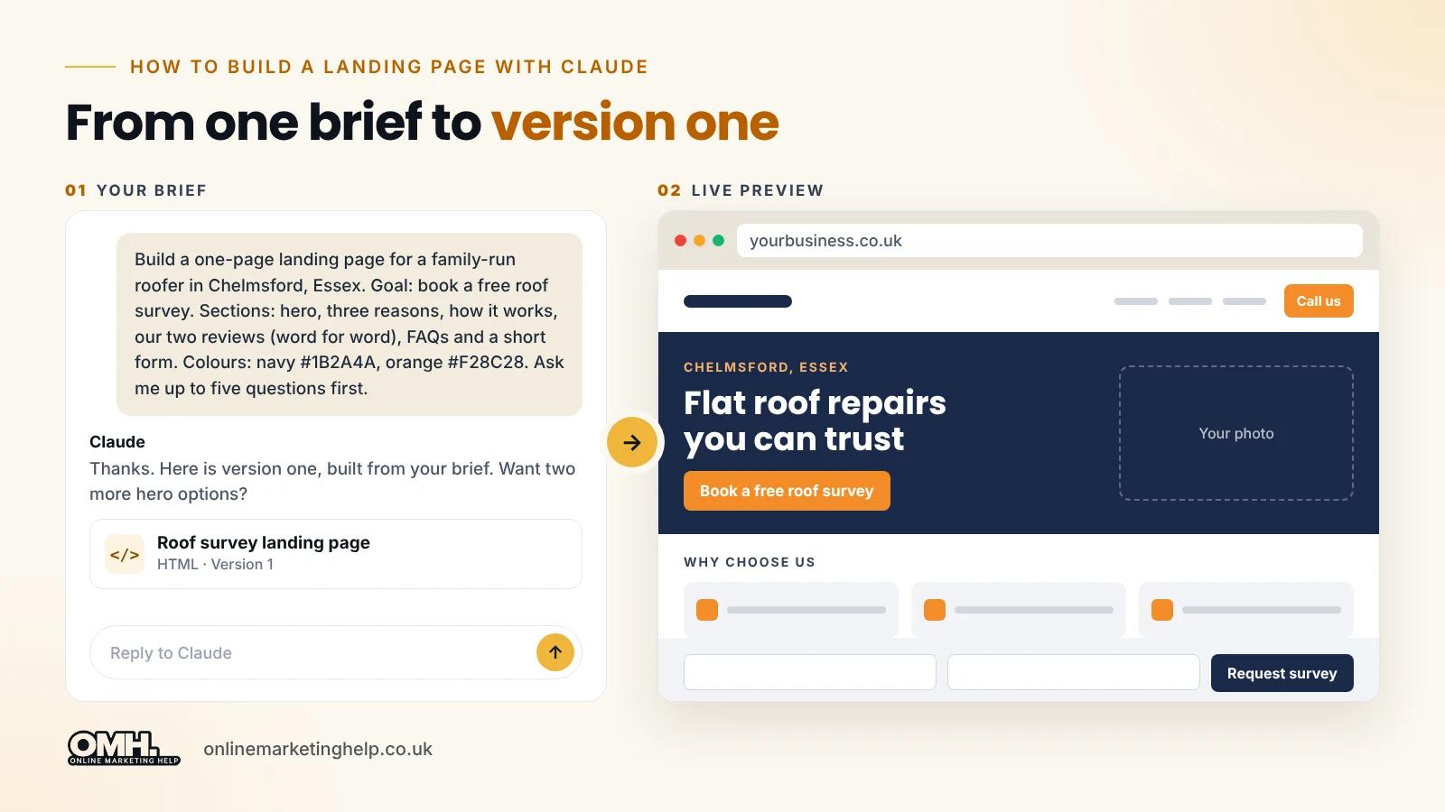 Building a roofer's landing page with Claude: the sample prompt beside the live preview