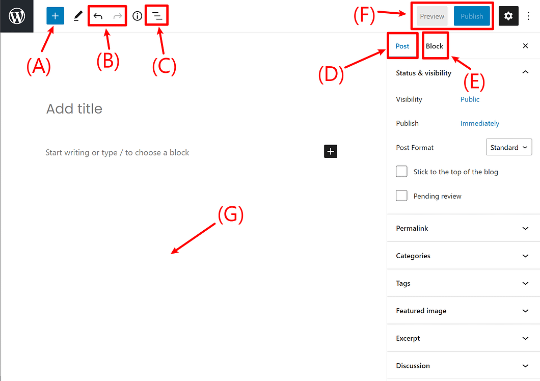 Wordpress default Gutenberg block editor - Overview.
