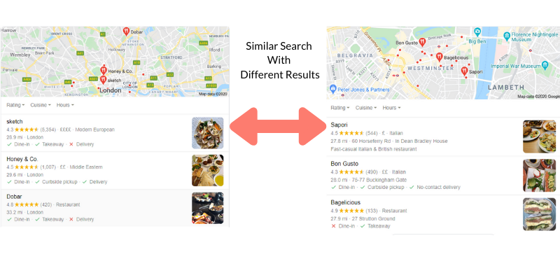 Local seo different search term