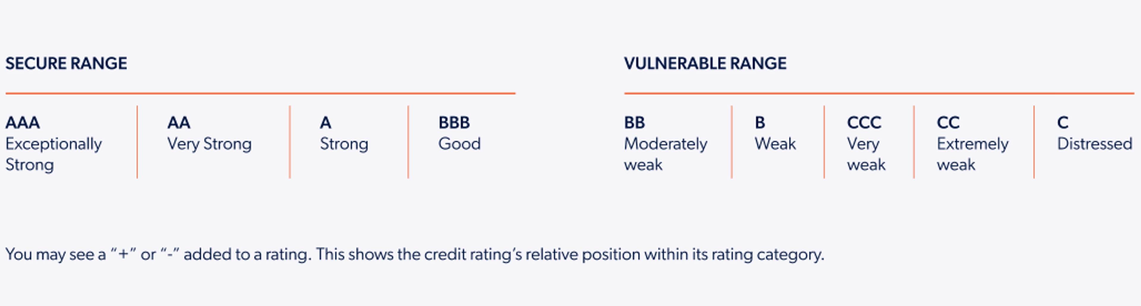 About SBS Insurance