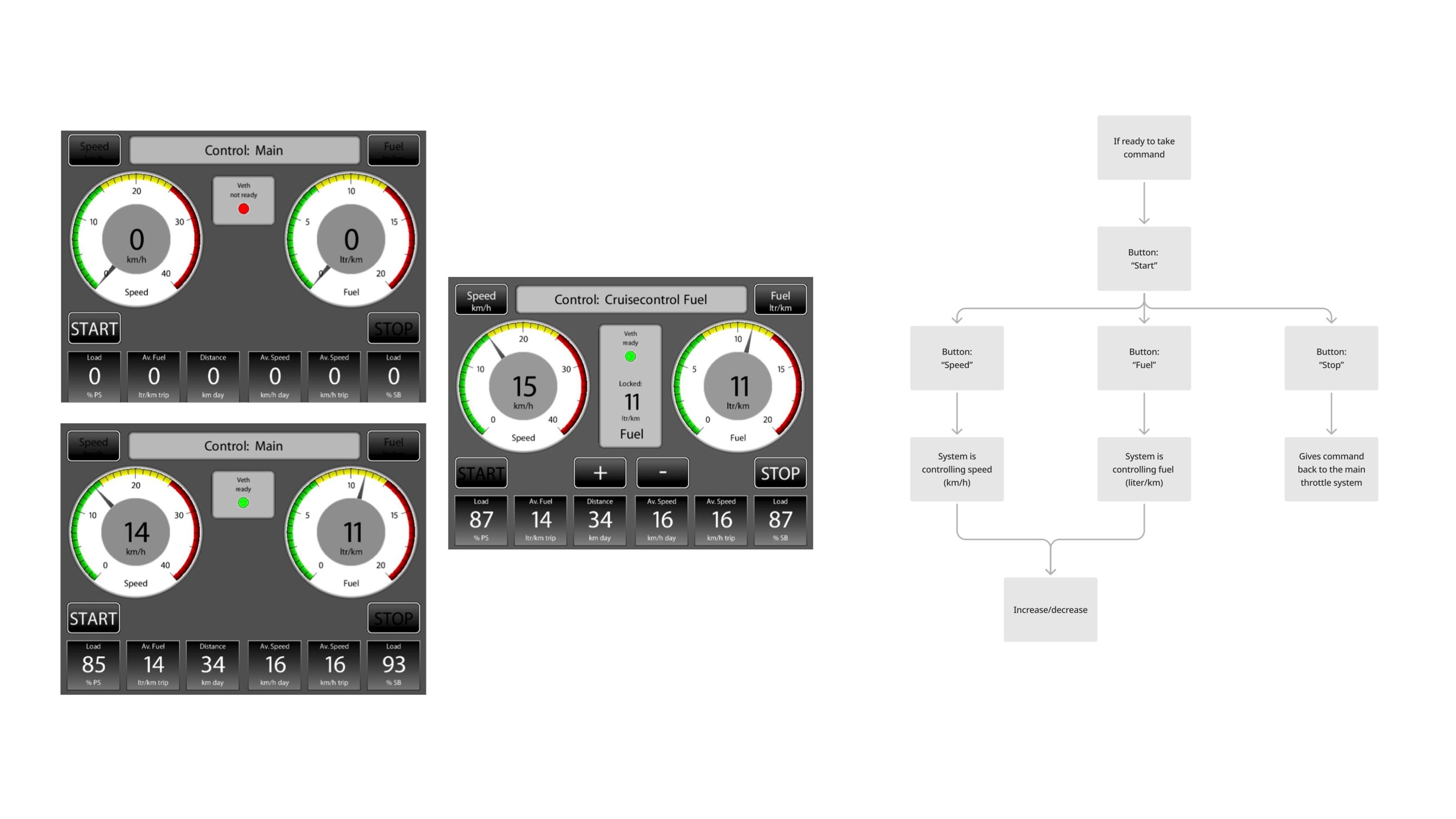 Showing original interface