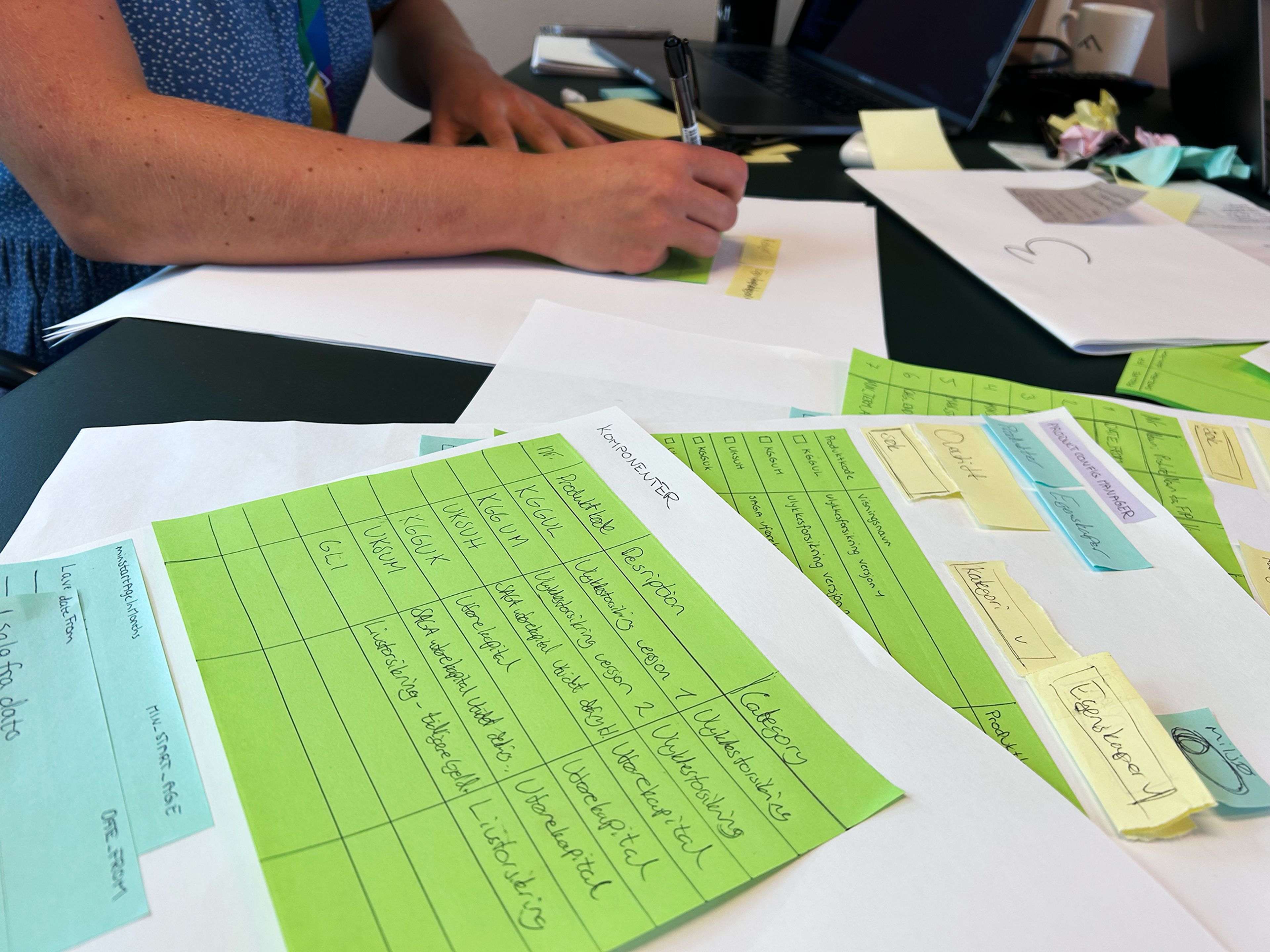 Making paper prototypes 