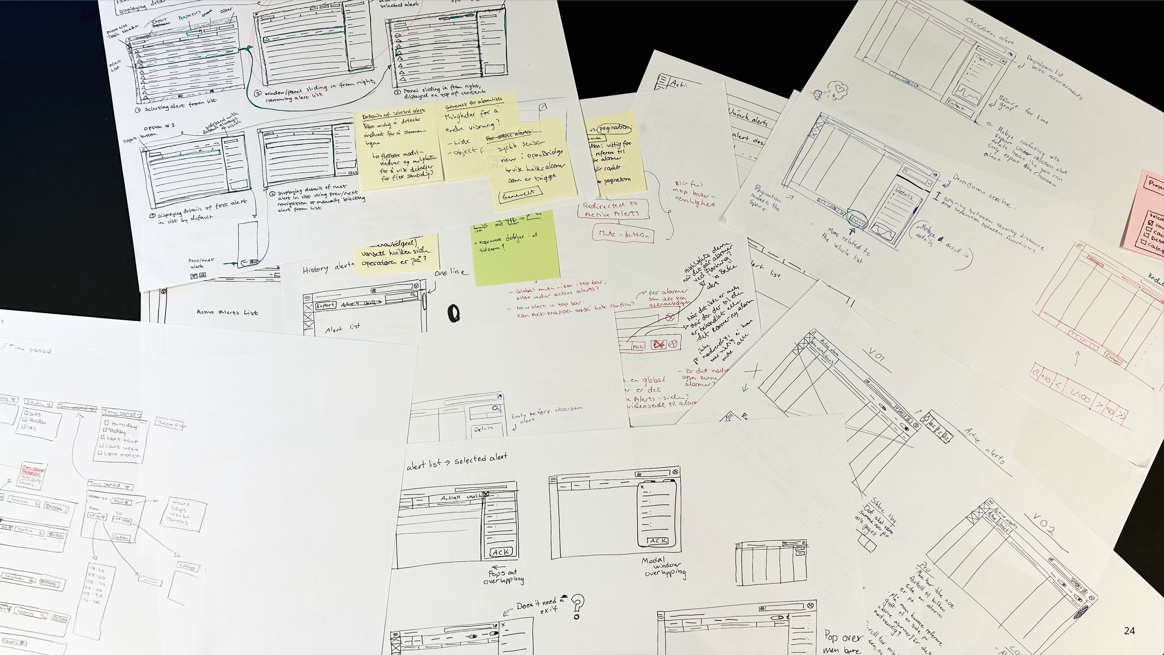 Wireframes on paper