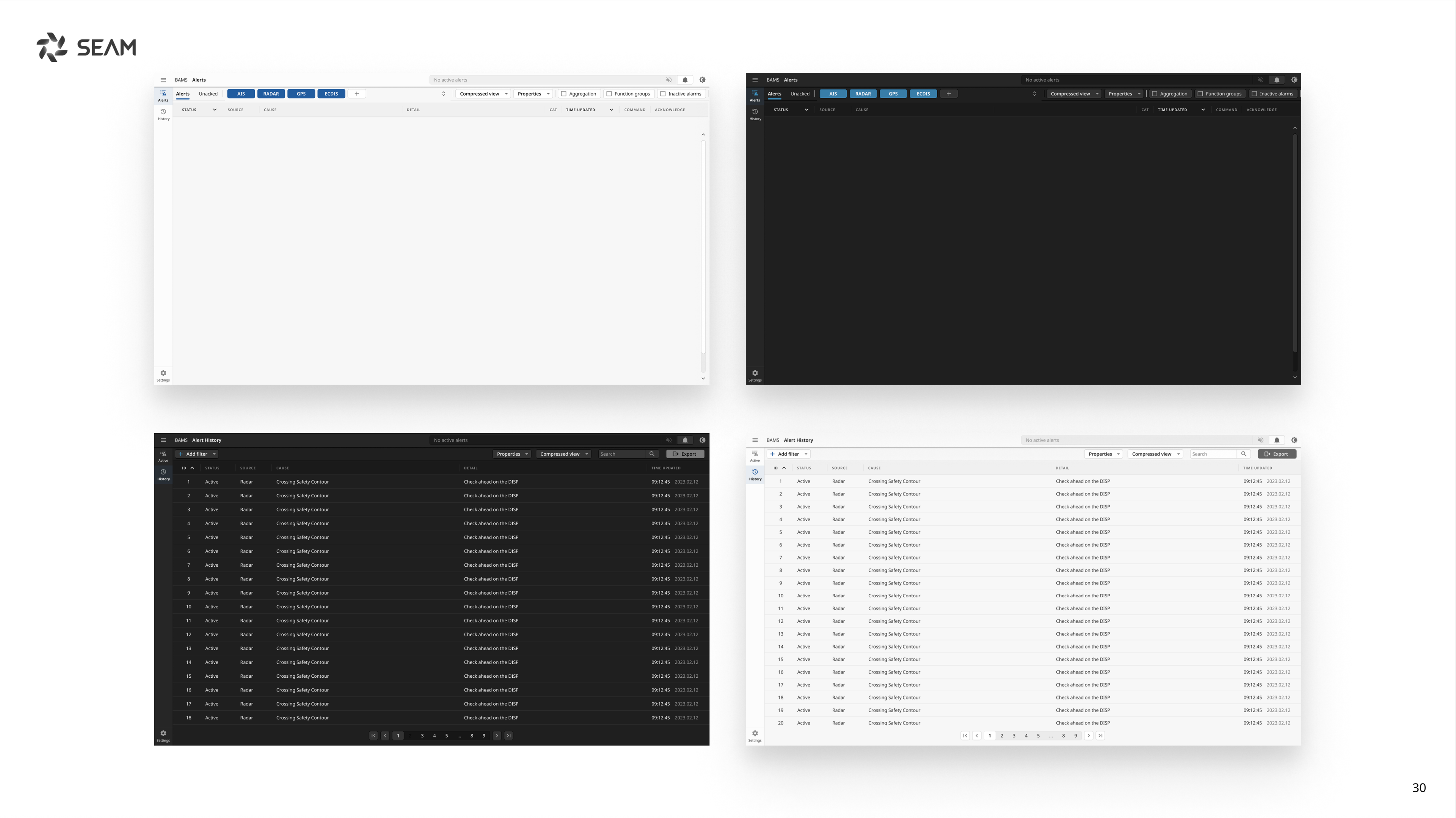Different screens