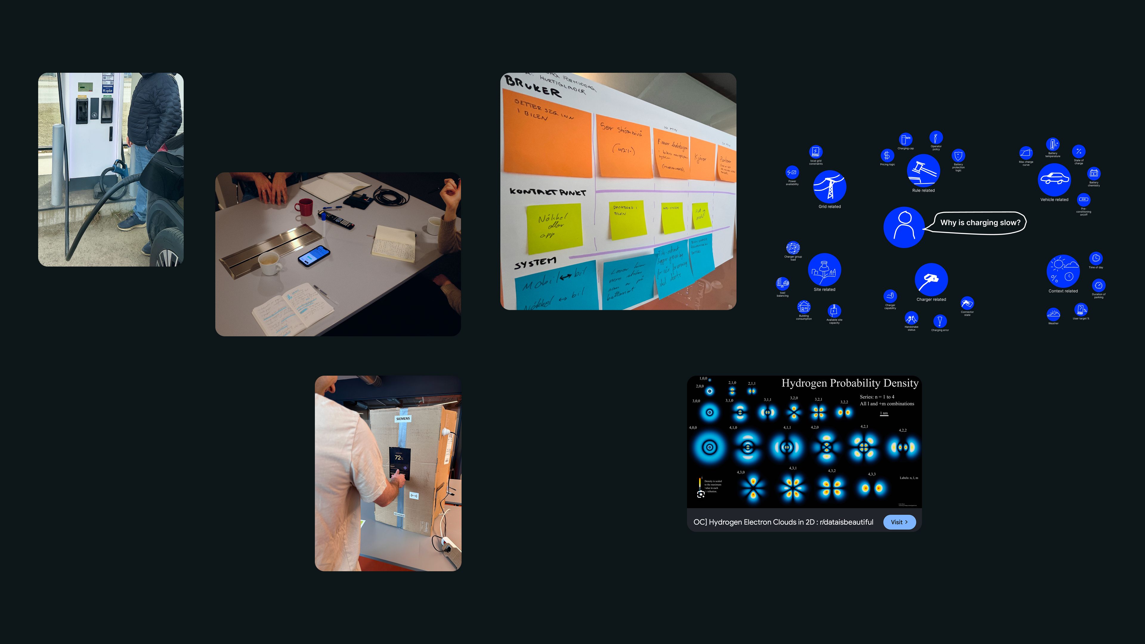 Images showing the design process
